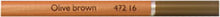Load image into Gallery viewer, Cretacolor - Fine Art Pastel Pencils