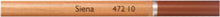 Load image into Gallery viewer, Cretacolor - Fine Art Pastel Pencils