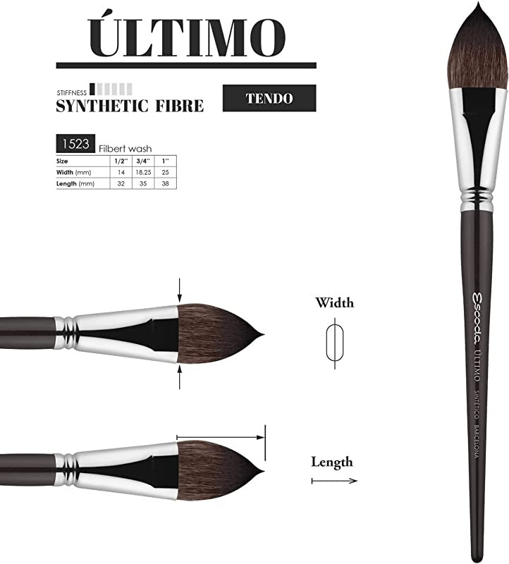 Escoda ULTIMO Series 1530,Imitation Squirrel Hair Mop Brush,Tendo Synthetic  I Round I Mop I Black I Short Handle